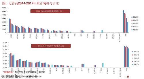 001938今天最新净值,001938今天最新净值查询