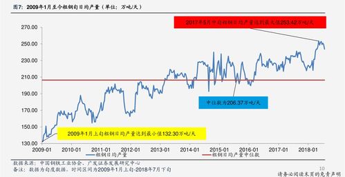 货币基金排行榜前十名,货币基金排名前十