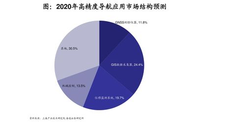 股票600759,股票600759股吧