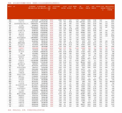 中国前十大货币基金,中国十大货币基金公司排名榜