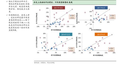 嘉实海外基金今日净值,嘉实海外基金今日净值嘉实稳