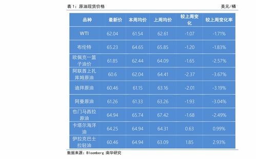 央行降息降准对股市影响,央行降息对股市的影响