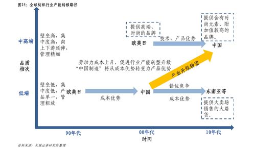 风电龙头股排名前十,风电龙头股排名前十国企