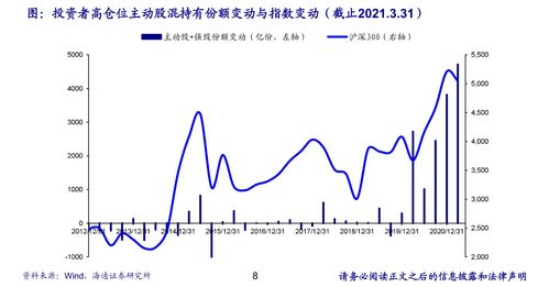 600361股票,600361股票行情