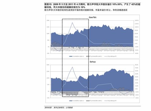 宁波精达股票,宁波精达股票股份股票