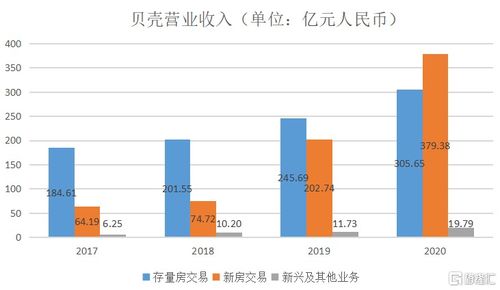 亚洲市场成拉动业绩引擎 外资银行加码中国不停步