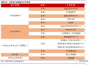 第三产业成吸纳就业主力军 基本养老保险人数超9.4亿