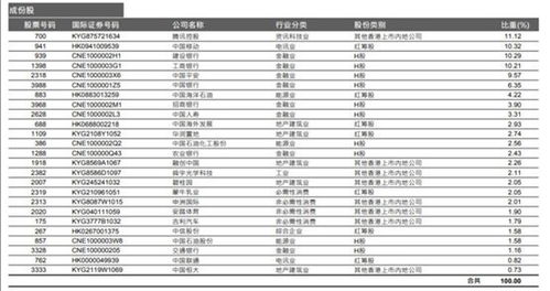 上市险企前2月保费增6.26% 迎来修复时机