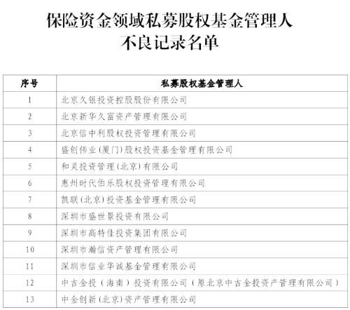 中国将建立国家技术安全管理清单制度