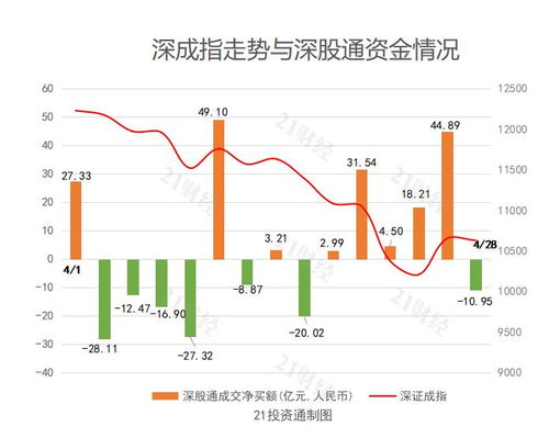 建业资金链最新消息,建业资金链最新消息今天