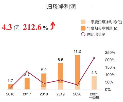 龙头增速超40倍！全球储能锂电池出货量再创新高 受益上市公司梳理