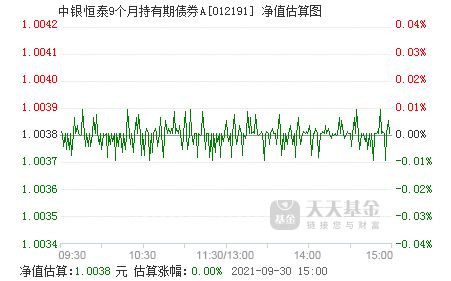 伟星股份：11月14日接受机构调研，中银国际、中邮证券等多家机构参与