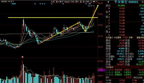 002142宁波银行股吧,宁波银行股票行情走势