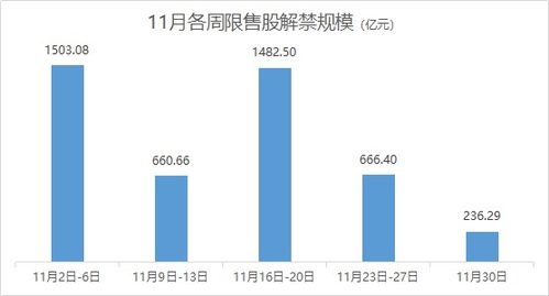 中国电信股吧,中国电信股吧同花顺圈子