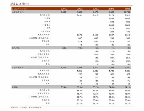 建行高管：lpr定价有序推进 或引导实际贷款利率下行