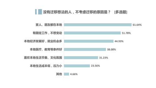 161项业务可线上查询办理