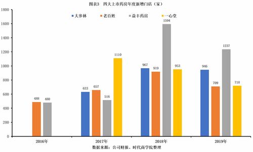 李俊峰：“十四五”可再生能源应向高比例时代发展