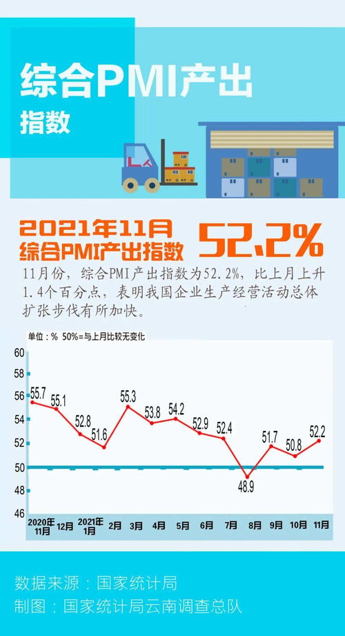 10月份中国制造业采购经理指数为49.3%