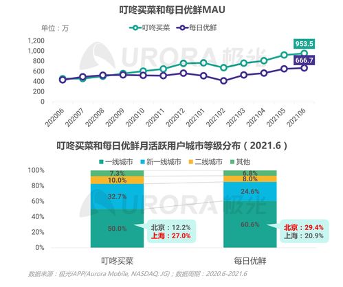 又一轮带量采购来了！共涉33个品种124亿片