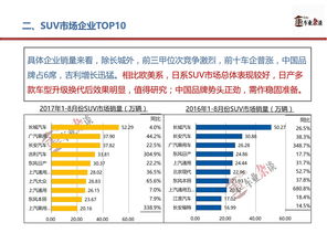 稳价格 保小微 市场预期总体趋稳