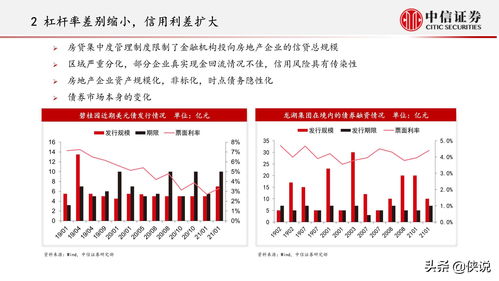 中信证券：即配行业发展迈入快车道 预计未来3年cagr 30%