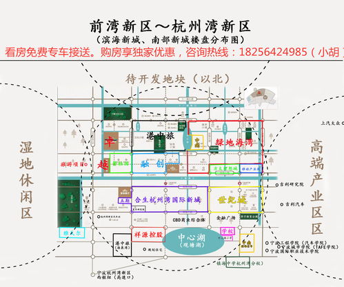 打造“城东分中心”形成新的增长极