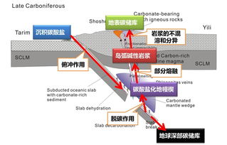 广州加码招商引资：明确区块为重大制造业项目做准备