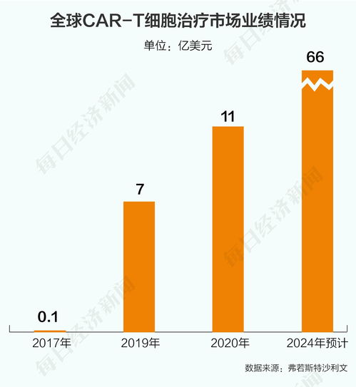 创新方法解难题 凝神聚力谋发展