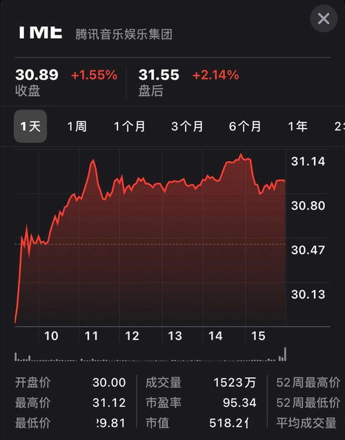 7月国企净利润同比增长14.3% 前7月同比下降34.7%