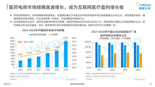 “中国消费市场比全球其他地区的复苏更稳健”