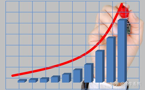 36家非上市银行2019业绩观察：净利两极分化，超20家不良率下降