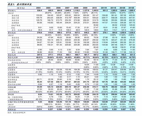 富国绝对收益多策略今日起打开申购