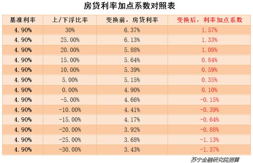 可转债的转换价格如何确定 规定是这样