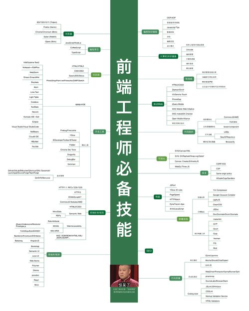 买基金的正确方法和技巧 新手入门必看基金知识点