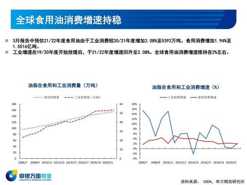 套利交易策略优化要注意哪些问题 套利交易策略优化