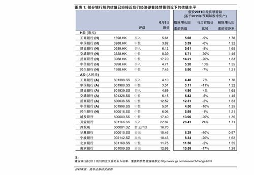 怎么申购新股 新股申购流程一览