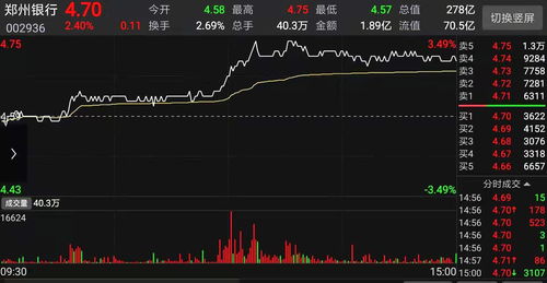 股价怎么算出来的 有这些方法