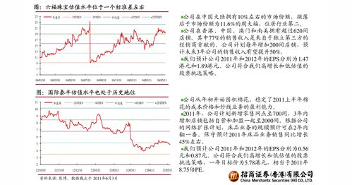 公司给的期权行权后多久可以卖出 有时间规定吗