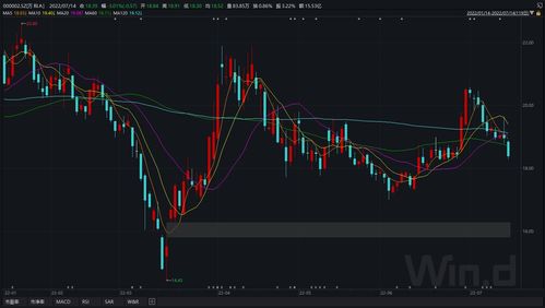 vr零部件订单爆发增长 暂停溢价6倍收购 5连板股跌停