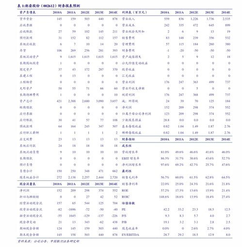 农业银行查询余额？