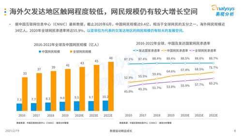 专家：智能化是财税业发展趋势