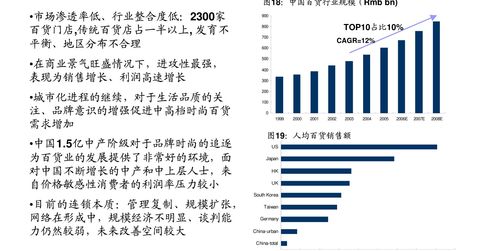 中信建投：有机硅价格上涨相关上市公司受益明显