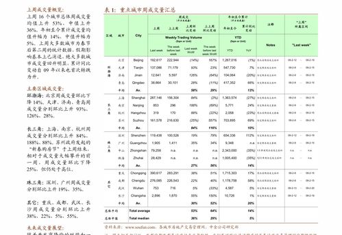 idc：中国网安市场增速领跑全球 2021年支出将达102亿美元