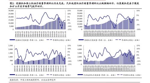 保本型基金投资有什么技巧？