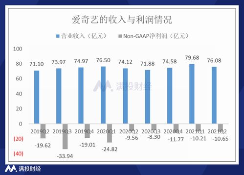 一季度保险业保费首现负增长 新业务下滑或有后遗症