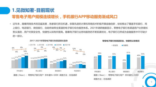 6月银行存款中结构性存款负增长 业内预计势头将延续