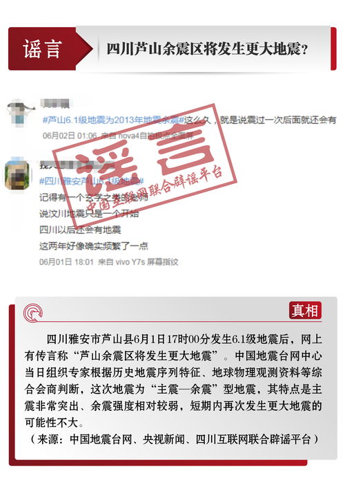 监管风潮下十幅图看四家中国网贷公司变化