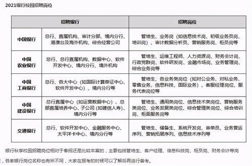 华夏银行期待补血 将定增募资近300亿元补足资本金