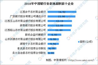 华夏银行报告：大数据技术在银行业应用中的优势与难题