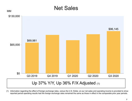 快讯|广东华兴银行：2019年税后净利润约为20亿元同比增长35%